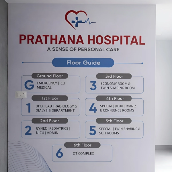 Hospital Signage